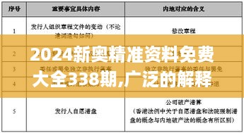2024新奥精准资料免费大全338期,广泛的解释落实方法分析_2D15.880-6