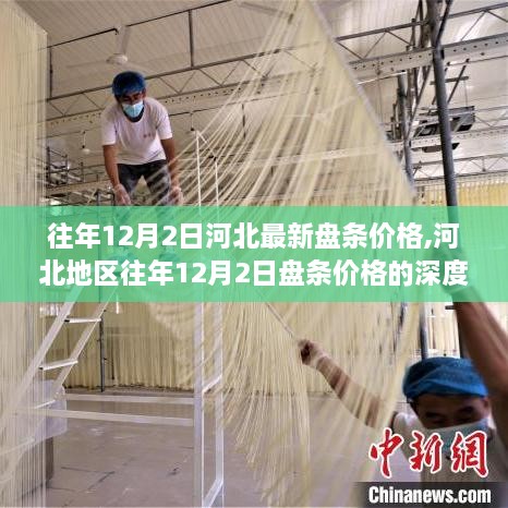 河北地区往年12月2日盘条价格深度解析与回顾