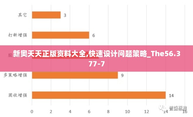 新奥天天正版资料大全,快速设计问题策略_The56.377-7