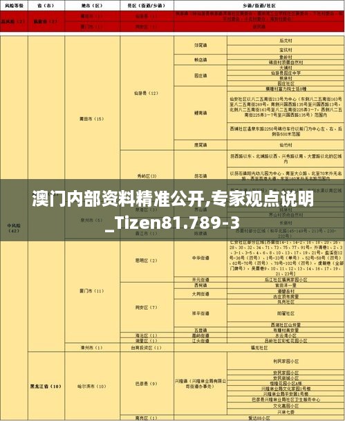 澳门内部资料精准公开,专家观点说明_Tizen81.789-3