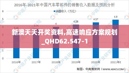 新澳天天开奖资料,高速响应方案规划_QHD62.547-1