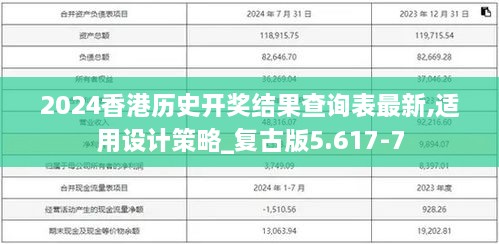 2024香港历史开奖结果查询表最新,适用设计策略_复古版5.617-7