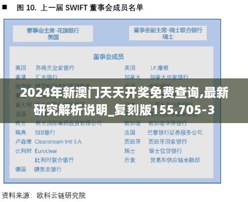 2024年新澳门天天开奖免费查询,最新研究解析说明_复刻版155.705-3