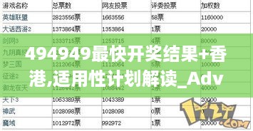 494949最快开奖结果+香港,适用性计划解读_Advanced90.986-8