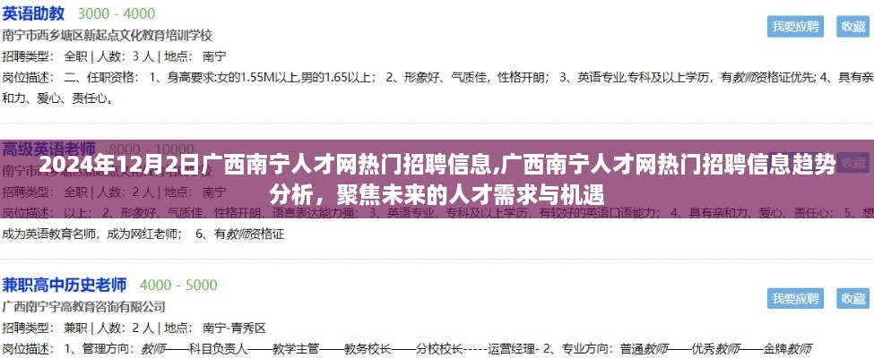 广西南宁人才网热门招聘信息趋势分析，聚焦未来人才需求与机遇，解读人才发展新趋势（2024年）