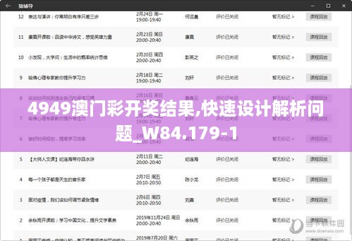 4949澳门彩开奖结果,快速设计解析问题_W84.179-1