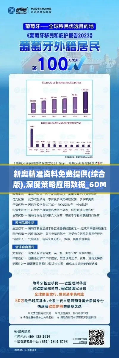 新奥精准资料免费提供(综合版),深度策略应用数据_6DM9.271-8