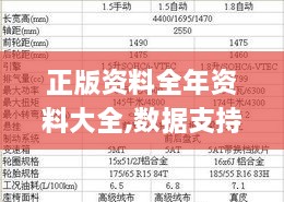 正版资料全年资料大全,数据支持计划解析_V51.652-6