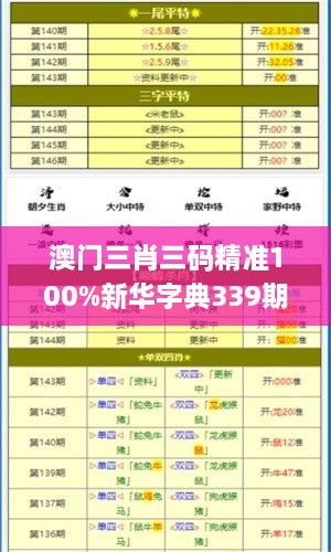 澳门三肖三码精准100%新华字典339期,精细设计计划_X46.595-2