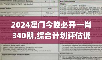 2024澳门今晚必开一肖340期,综合计划评估说明_Phablet26.261-8
