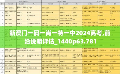 shencaifeiyang 第13页