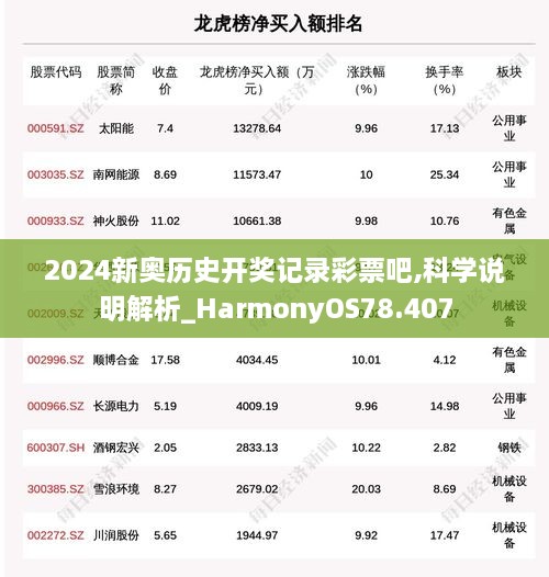 2024新奥历史开奖记录彩票吧,科学说明解析_HarmonyOS78.407