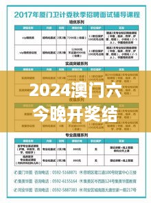 2024澳门六今晚开奖结果出来340期,决策资料解析说明_WP33.553-2