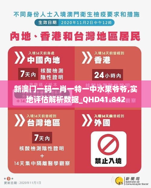 新澳门一码一肖一特一中水果爷爷,实地评估解析数据_QHD41.842