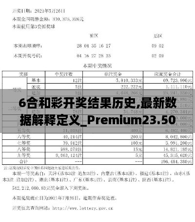 6合和彩开奖结果历史,最新数据解释定义_Premium23.505