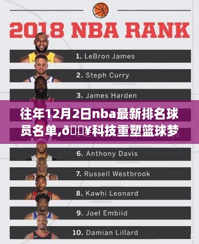 科技重塑篮球梦，NBA最新智能排名球员名单系统重磅更新回顾