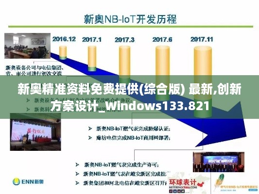 新奥精准资料免费提供(综合版) 最新,创新方案设计_Windows133.821