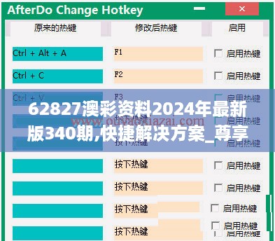 62827澳彩资料2024年最新版340期,快捷解决方案_尊享版16.600-9