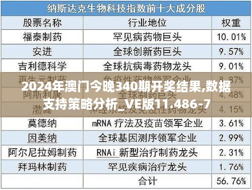 初告白 第11页