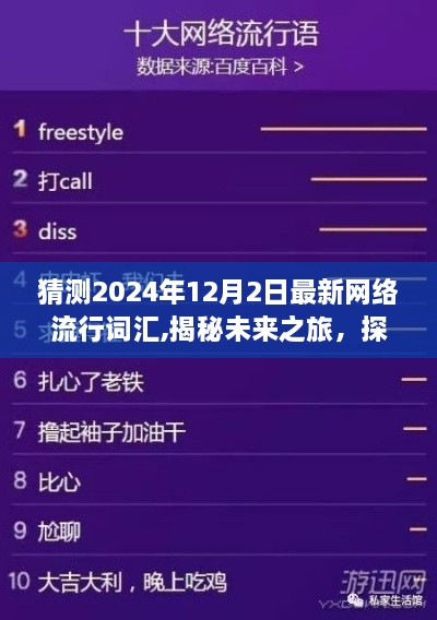 揭秘未来之旅，探寻网络流行词汇与内心平静之旅的启程点（预测至2024年）