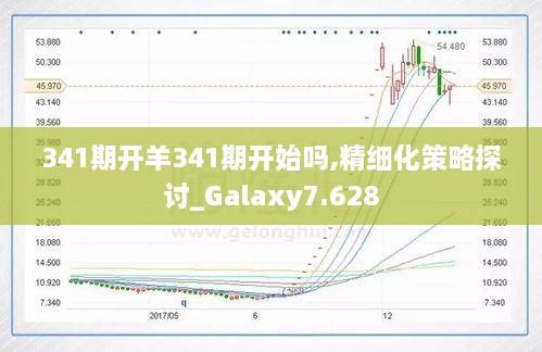 341期开羊341期开始吗,精细化策略探讨_Galaxy7.628