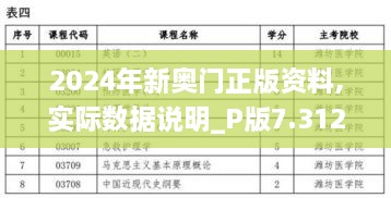 2024年新奥门正版资料,实际数据说明_P版7.312