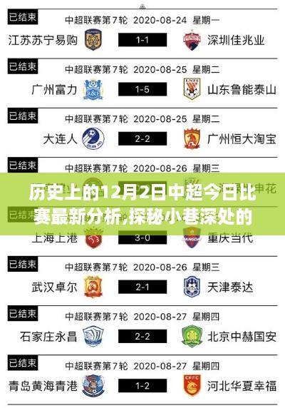 探秘足球盛宴，中超今日比赛深度解析与独特解读
