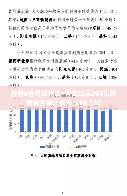 香港6合开奖结果+开奖记录2023,数据整合设计执行_LT8.159