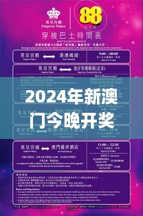 2024年新澳门今晚开奖结果2024年,实效设计策略_Tablet8.194