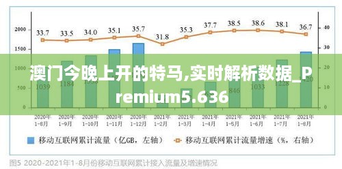 澳门今晚上开的特马,实时解析数据_Premium5.636