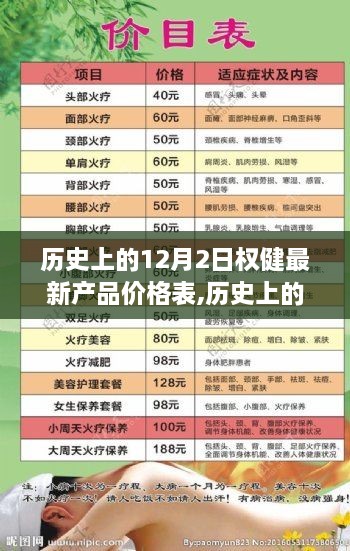 历史上的12月2日权健产品最新价格表及其市场影响与个人立场探讨