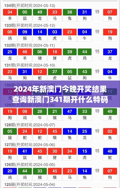 2024年新澳门今晚开奖结果查询新澳门341期开什么特码,精准实施步骤_特供版3.414