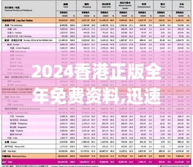 2024香港正版全年免费资料,迅速响应问题解决_3K19.801