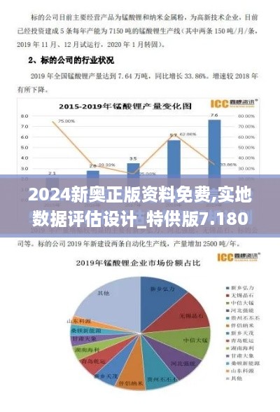 2024新奥正版资料免费,实地数据评估设计_特供版7.180