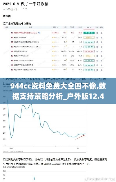 944cc资料免费大全四不像,数据支持策略分析_户外版12.478