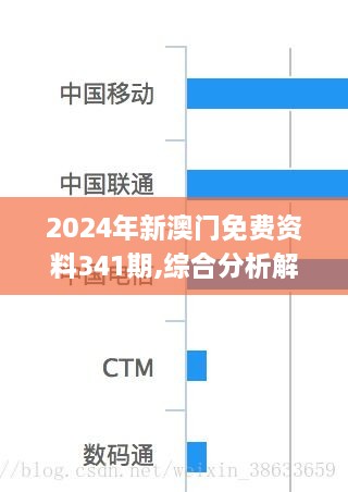 2024年新澳门免费资料341期,综合分析解释定义_复刻款8.795