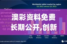 澳彩资料免费长期公开,创新执行设计解析_Chromebook8.669
