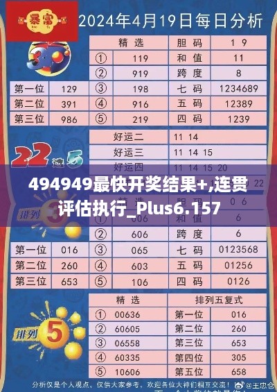 494949最快开奖结果+,连贯评估执行_Plus6.157