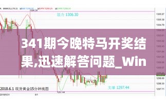 341期今晚特马开奖结果快速解答