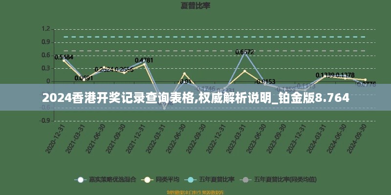 2024香港开奖记录查询表格,权威解析说明_铂金版8.764