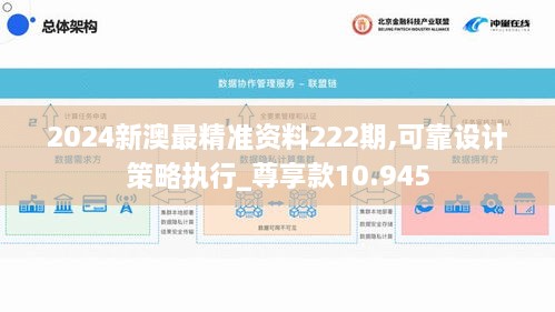 2024新澳最精准资料222期,可靠设计策略执行_尊享款10.945