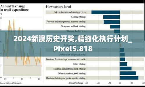 2024新澳历史开奖,精细化执行计划_Pixel5.818
