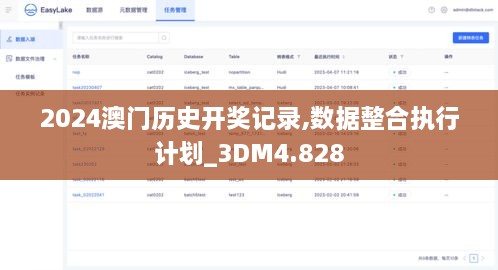 2024澳门历史开奖记录,数据整合执行计划_3DM4.828
