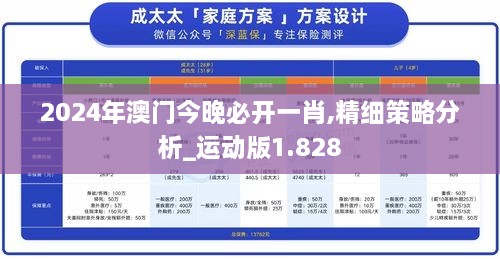 2024年澳门今晚必开一肖,精细策略分析_运动版1.828