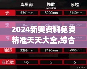 2024新奥资料免费精准天天大全,综合数据解释定义_豪华款2.581
