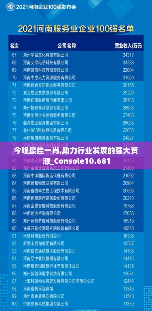 今晚最佳一肖,助力行业发展的强大资源_Console10.681
