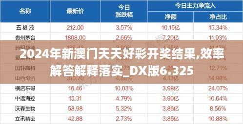 2024年新澳门天天好彩开奖结果,效率解答解释落实_DX版6.325