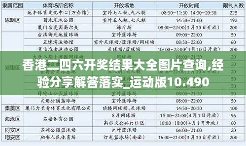 香港二四六开奖结果大全图片查询,经验分享解答落实_运动版10.490