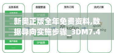 新奥正版全年免费资料,数据导向实施步骤_3DM7.422
