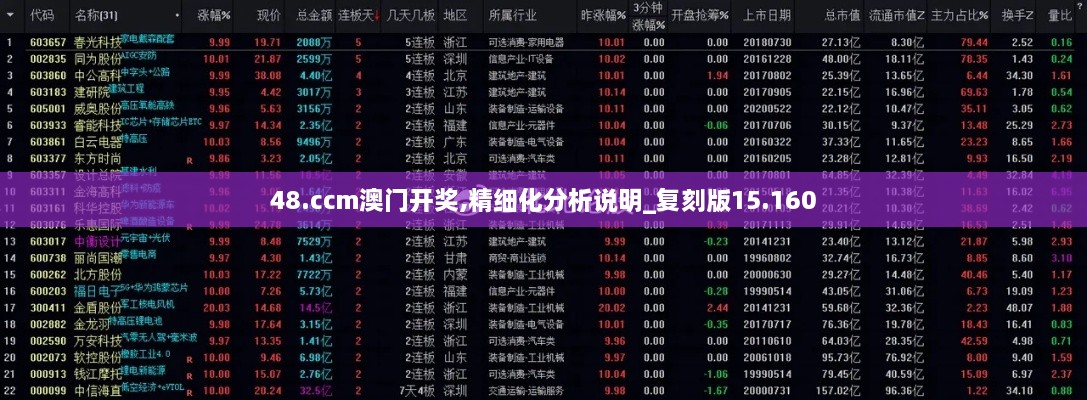 48.ccm澳门开奖,精细化分析说明_复刻版15.160
